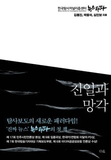 친일과 망각
