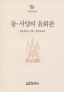 동서양의 윤회관