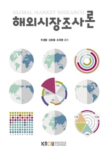 해외시장조사론