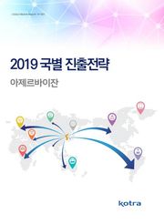 2019 국별 진출전략_아제르바이잔