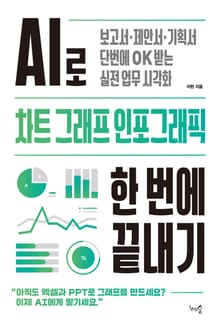 AI로 차트, 그래프, 인포그래픽 한 번에 끝내기