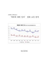 (통계로 풀어보는)‘북한에 대한 인식’ 변화 요인 분석 표지 이미지