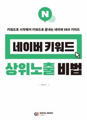 네이버 키워드 상위노출 비법