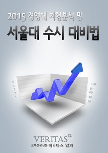 2015 경영대 지형분석 및 서울대 수시 대비법