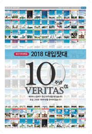 2018 대입잣대