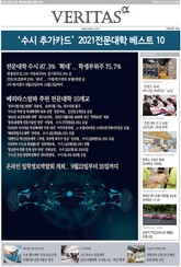 2021전문대학 베스트10 표지 이미지