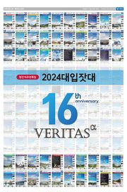 2024 대입잣대