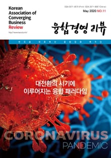 융합경영 리뷰 2020년 5월