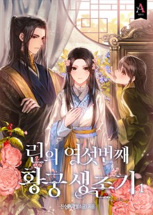 린의 여섯 번째 황궁생존기