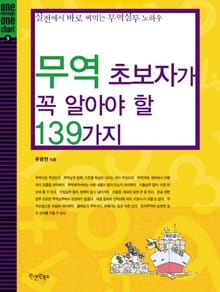 무역 초보자가 꼭 알아야 할 139가지