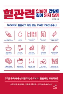 혈관력