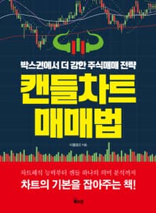 캔들차트 매매법