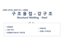 강구조 용접(AWS D1.1)