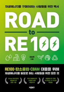Road to RE100
