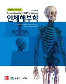 기초의학 시리즈 I 인체해부학