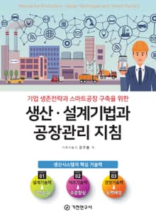 생산.설계기법과 공장관리 지침