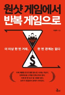 원샷 게임에서 반복 게임으로