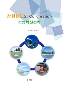 강원랜드의 Co-creation 경영혁신전략