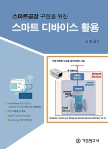 스마트공장 구현을 위한 스마트 디바이스 활용