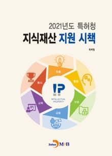 2021년도 특허청 지식재산 지원 시책