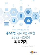 의료기기_ 중소기업 전략기술로드맵(2022~2024) 표지 이미지