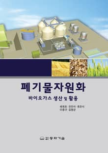 폐기물자원화