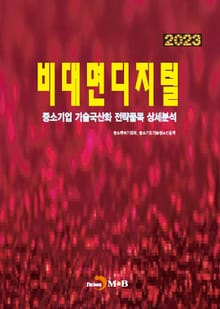 2023 비대면디지털(중소기업 기술국산화 전략품목 상세분석)
