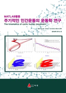 MATLAB활용 주기적인 인간운동의 운동학 연구