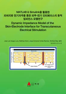 MATLAB & Simulink을 활용한 피하지방 전기자극을 통한 피부-전기 인터페이스의 동적 임피던스 모델연구