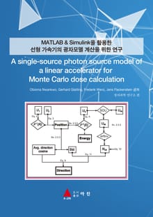 MATLAB & Simulink을 활용한 선형 가속기의 광자모델 계산을 위한 연구