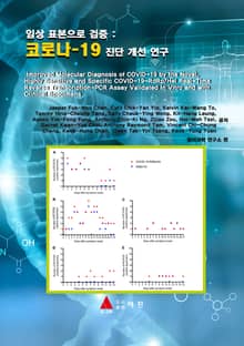 임상 표본으로 검증 : 코로나-19 진단 개선 연구