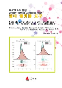 MATLAB 활용 강력한 데이터 시각화를 위한 멀티 플랫폼 도구