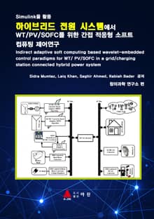 Simulink을 활용 하이브리드 전원 시스템에서 WT/PV/SOFC를 위한 간접 적응형 소프트 컴퓨팅 제어