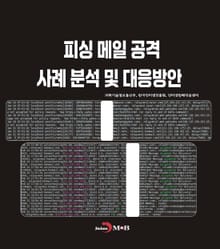 피싱 메일 공격 사례분석 및 대응방안