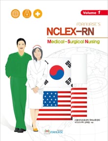 NCLEX-RN Medical-Surgical Nursing 1