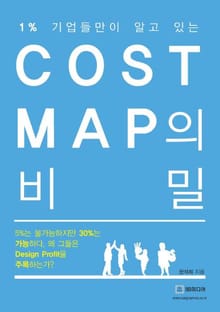 Cost Map의 비밀