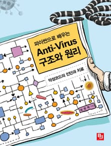 파이썬으로 배우는 Anti-Virus 구조와 원리