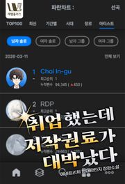 취업했는데 저작권료가 대박났다