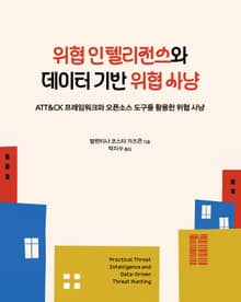 위협 인텔리전스와 데이터 기반 위협 사냥