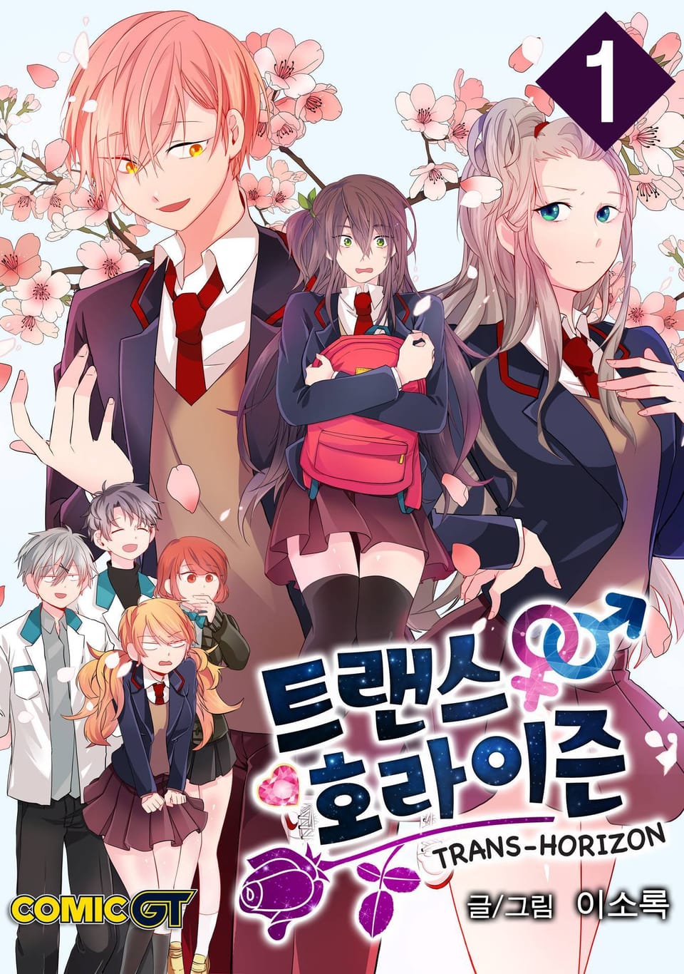 트랜스 호라이즌 1권