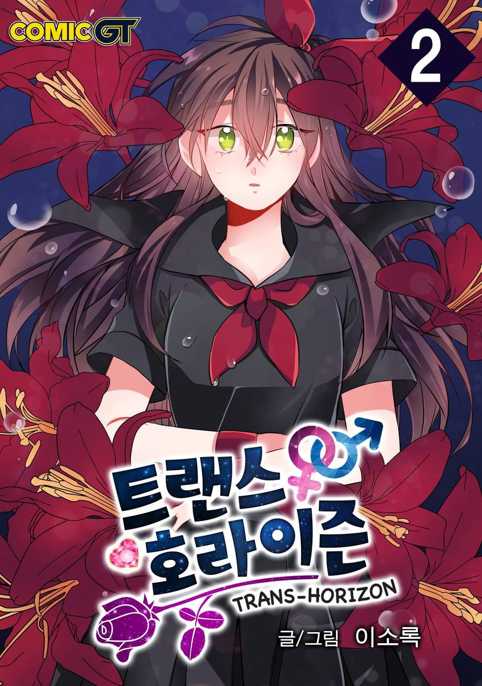 트랜스 호라이즌 2권