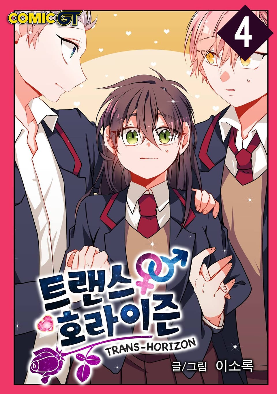 트랜스 호라이즌 4권