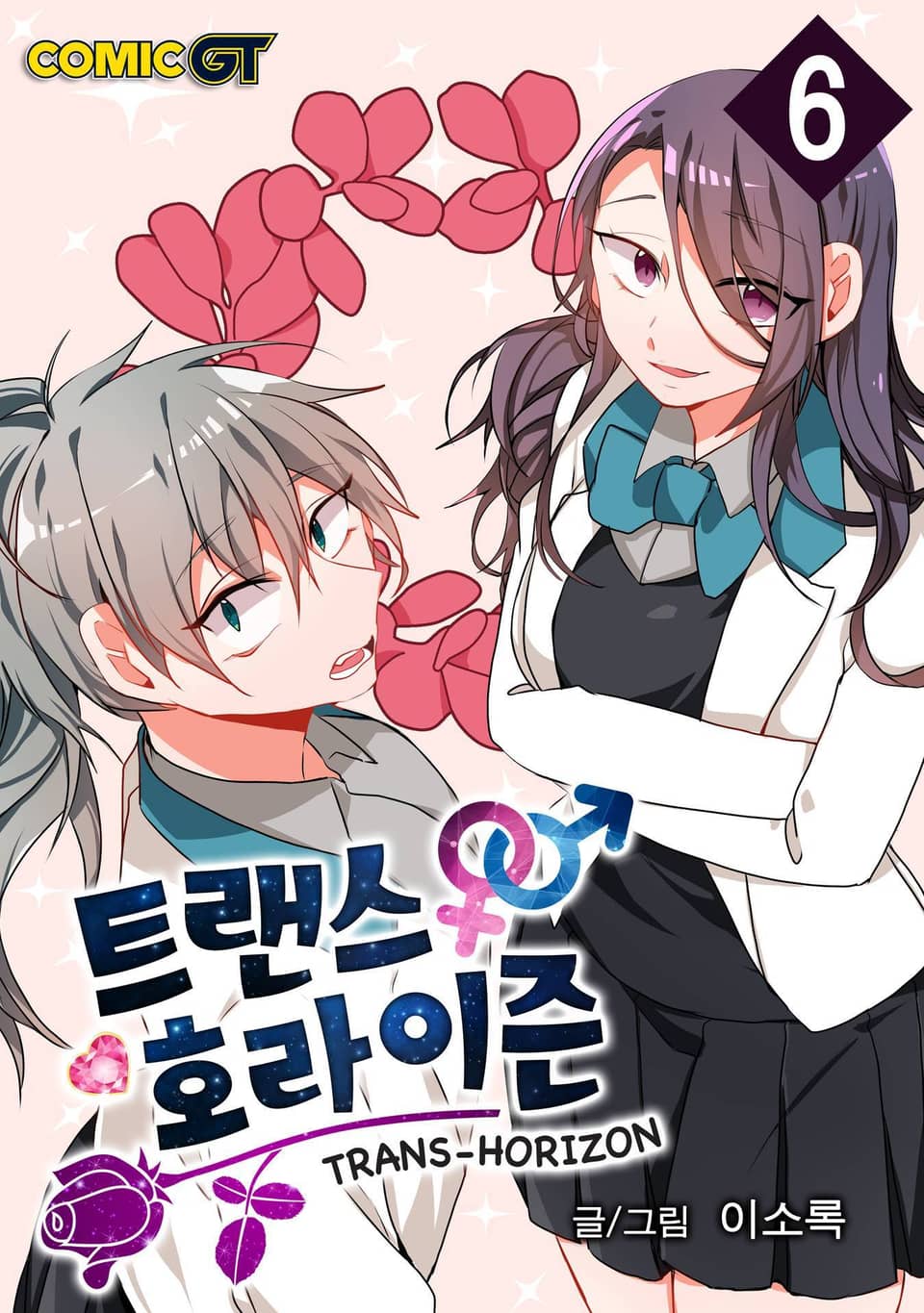 트랜스 호라이즌 6권