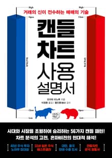 캔들차트 사용설명서
