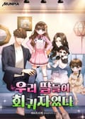 우리 딸들이 회귀자였다 18화