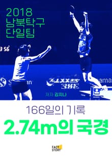 2.74m의 국경