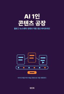 AI로 1인 콘텐츠 공장 만들기 — 블로그·뉴스레터·유튜브 자동 생산 파이프라인