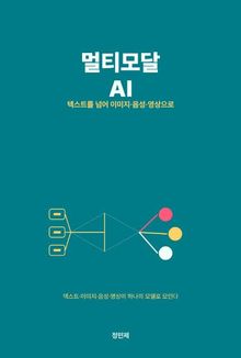 멀티모달 AI — 텍스트를 넘어 이미지·음성·영상으로