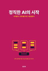 정직한 AI의 시작 — Claude Opus 4.8 완전 해설 표지 이미지
