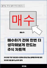 매수하기 전에 한번 더 생각해보게 만드는 주식 차트책 표지 이미지